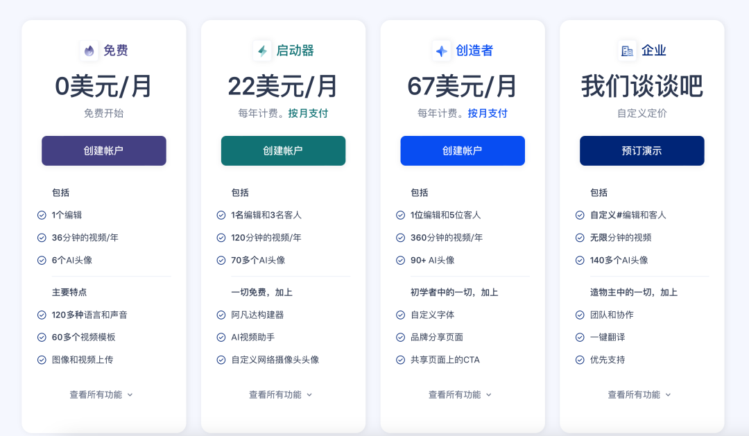 AI 热门工具|Synthesia :数字人虚拟化身 AI 热门工具|Synthesia :数字人虚拟化身